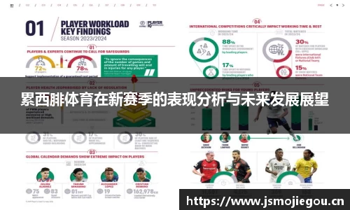 累西腓体育在新赛季的表现分析与未来发展展望