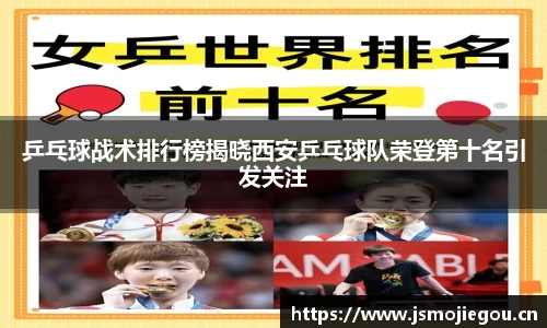乒乓球战术排行榜揭晓西安乒乓球队荣登第十名引发关注