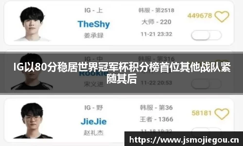 IG以80分稳居世界冠军杯积分榜首位其他战队紧随其后