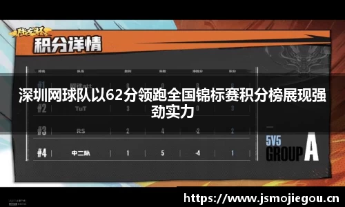 深圳网球队以62分领跑全国锦标赛积分榜展现强劲实力