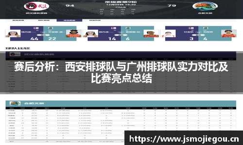赛后分析：西安排球队与广州排球队实力对比及比赛亮点总结