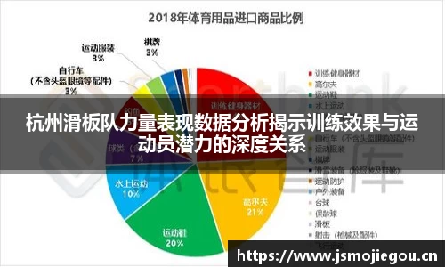 杭州滑板队力量表现数据分析揭示训练效果与运动员潜力的深度关系