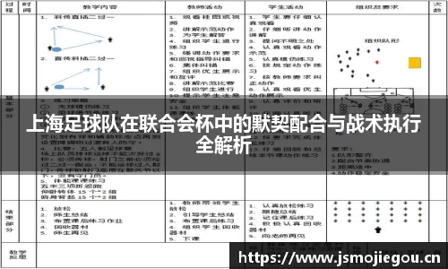 上海足球队在联合会杯中的默契配合与战术执行全解析